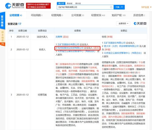 阿里巴巴退出五矿电商 B2B钢铁电商领域的战略调整